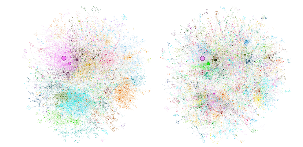 Graph rag from microsoft